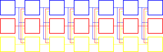 A network of units, connected together.