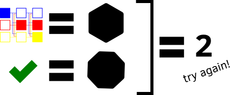 These values are too different. And also two different!