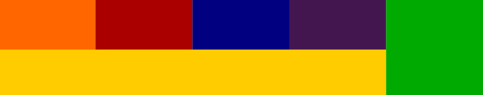 take five everyone - we'll be back shortly.